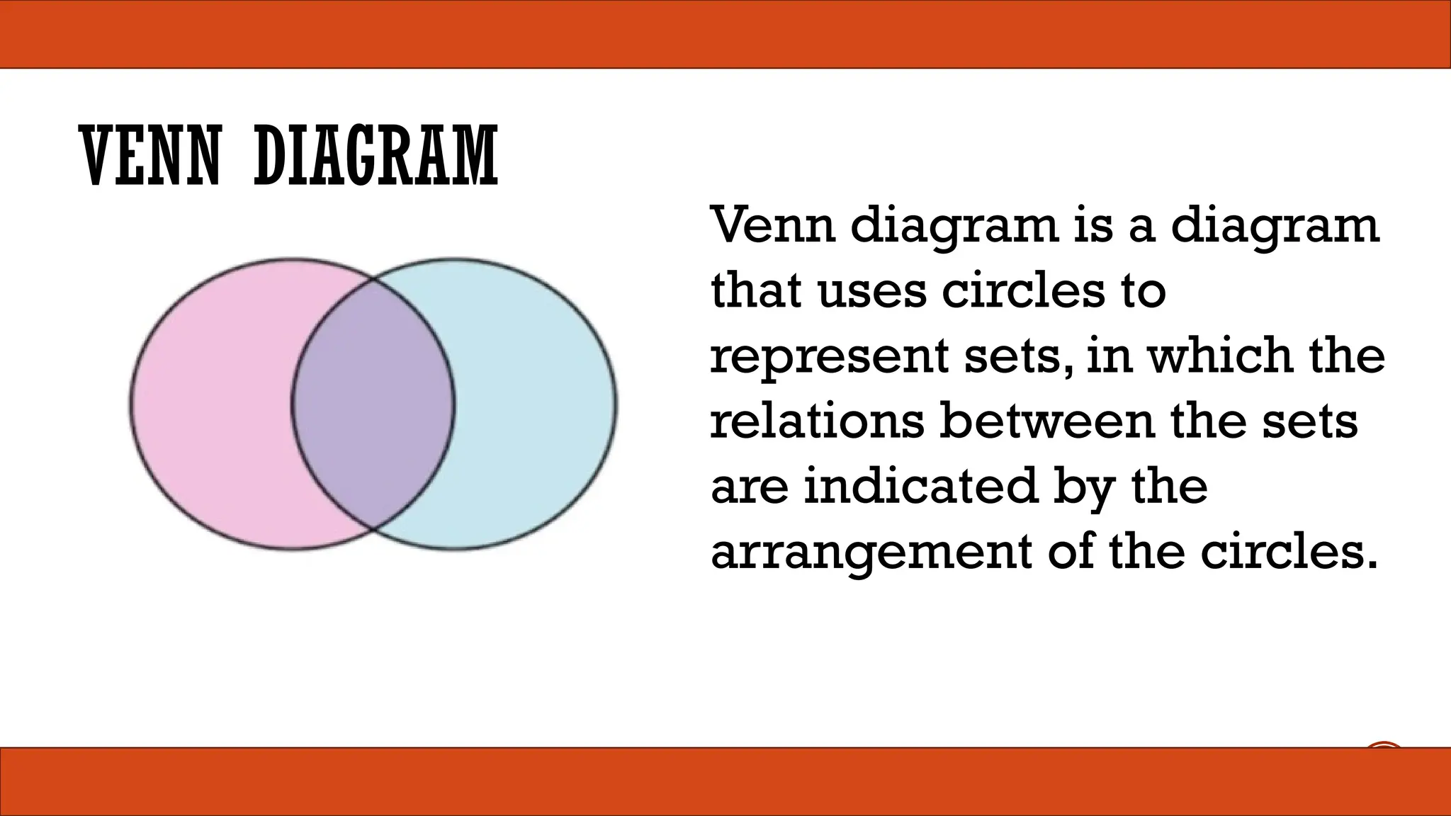 VENN DIAGRAM
Venn diagram is a diagram
that uses circles to
represent sets, in which the
relations between the sets
are indicated by the
arrangement of the circles.
 