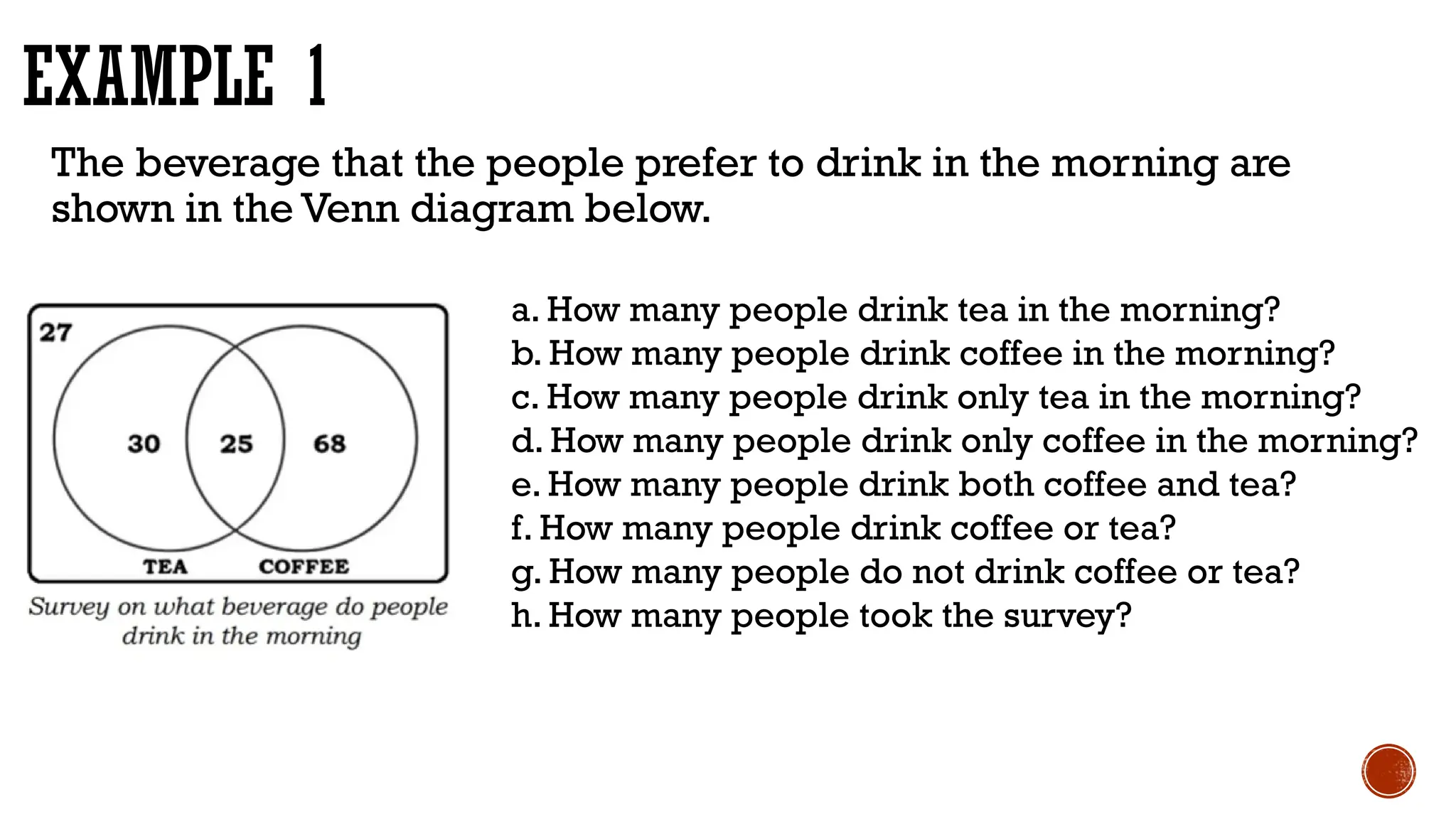 EXAMPLE 1
The beverage that the people prefer to drink in the morning are
shown in the Venn diagram below.
a. How many people drink tea in the morning?
b. How many people drink coffee in the morning?
c. How many people drink only tea in the morning?
d. How many people drink only coffee in the morning?
e. How many people drink both coffee and tea?
f. How many people drink coffee or tea?
g. How many people do not drink coffee or tea?
h. How many people took the survey?
 