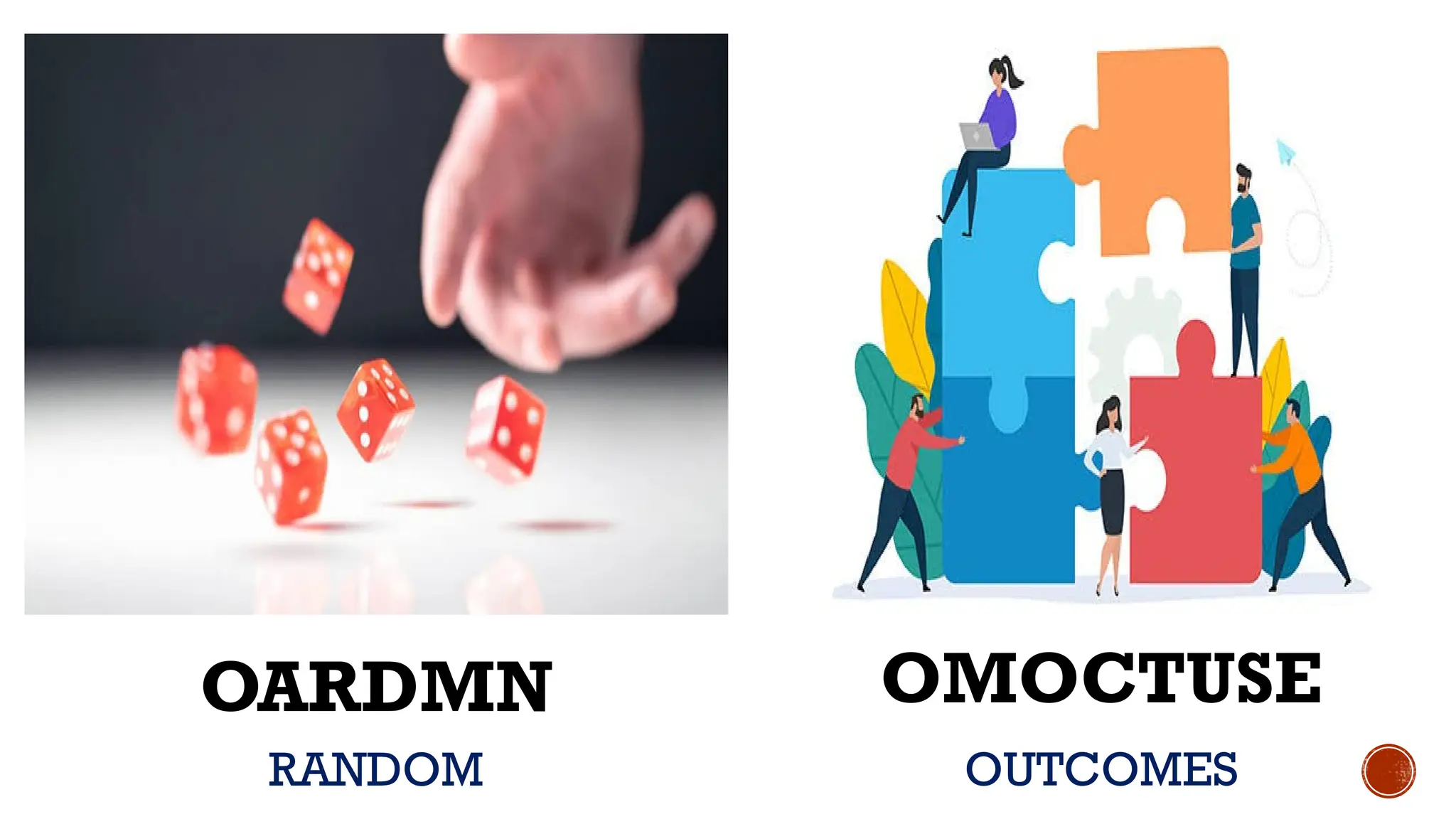 OARDMN
OUTCOMES
OMOCTUSE
RANDOM
 