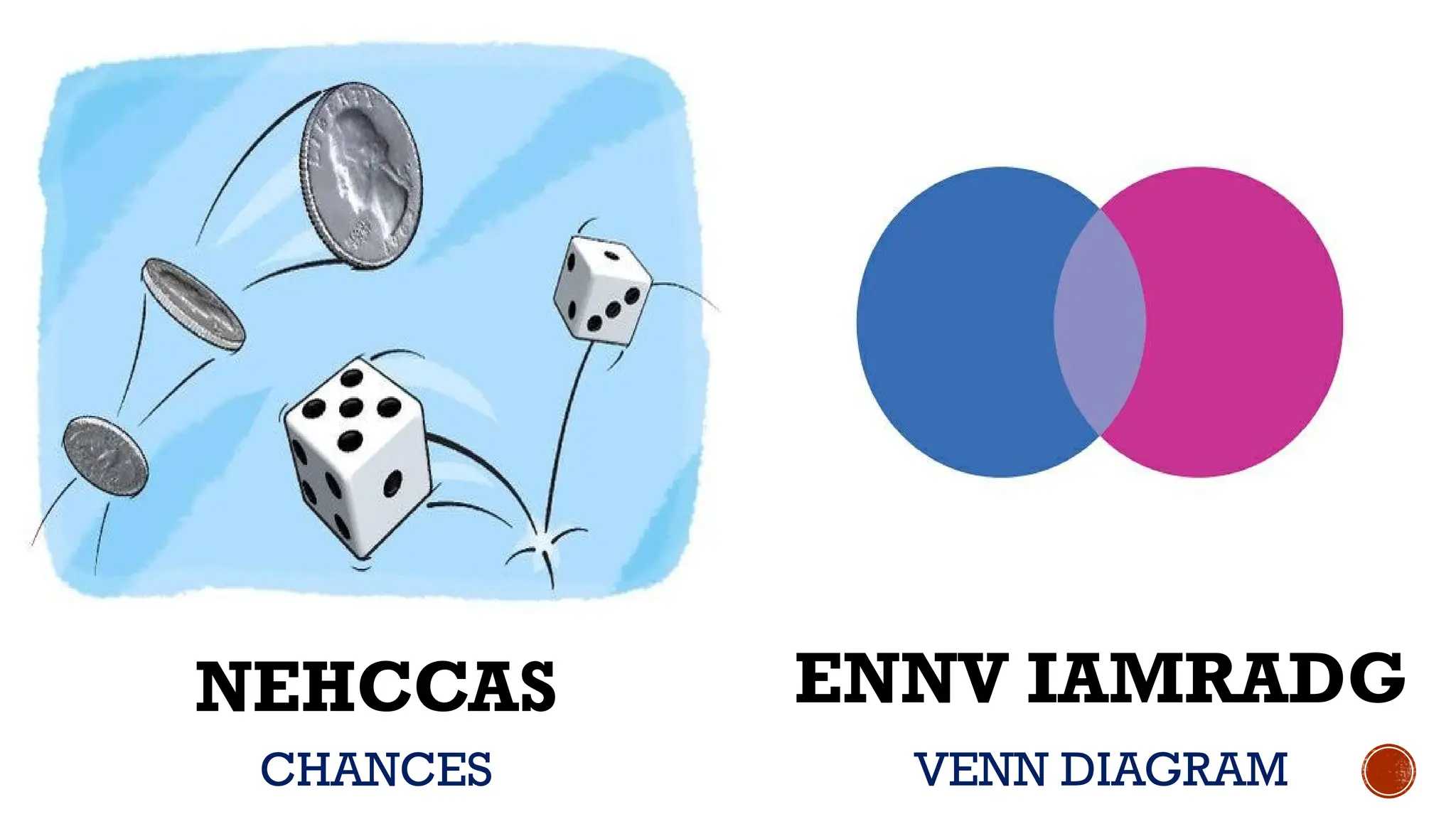 NEHCCAS
VENN DIAGRAM
ENNV IAMRADG
CHANCES
 