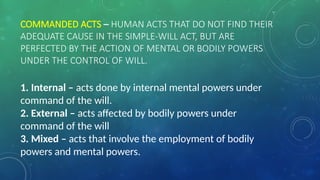 Commanded Act Lesson-4-details-of-human-acts-and-acts-of-man.pptx