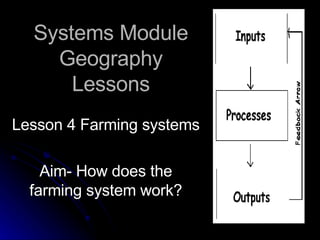 Systems Module Geography Lessons Lesson 4 Farming systems Aim- How does the farming system work? 