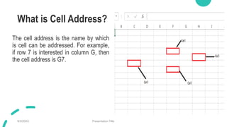 What is Cell Address?
The cell address is the name by which
is cell can be addressed. For example,
if row 7 is interested in column G, then
the cell address is G7.
9/3/20XX Presentation Title 10
 