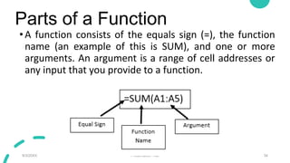 Parts of a Function
•A function consists of the equals sign (=), the function
name (an example of this is SUM), and one or more
arguments. An argument is a range of cell addresses or
any input that you provide to a function.
9/3/20XX Presentation Title 34
 