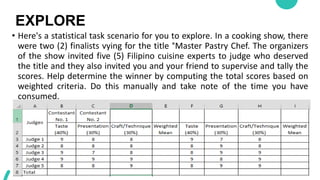 EXPLORE
9/3/20XX Presentation Title 4
• Here's a statistical task scenario for you to explore. In a cooking show, there
were two (2) finalists vying for the title °Master Pastry Chef. The organizers
of the show invited five (5) Filipino cuisine experts to judge who deserved
the title and they also invited you and your friend to supervise and tally the
scores. Help determine the winner by computing the total scores based on
weighted criteria. Do this manually and take note of the time you have
consumed.
 