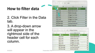 How to filter data
2. Click Filter in the Data
tab.
3. A drop-down arrow
will appear in the
rightmost side of the
header cell for each
column.
9/3/20XX Presentation Title 60
 