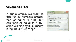 Advanced Filter
In our example, we want to
filter for ID numbers greater
than or equal to 1003 but
less than or equal to 1007,
which will display ID numbers
in the 1003-1007 range.
9/3/20XX Presentation Title 73
 