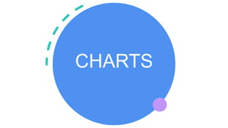 CHARTS
 