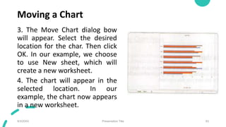 Moving a Chart
3. The Move Chart dialog bow
will appear. Select the desired
location for the char. Then click
OK. In our example, we choose
to use New sheet, which will
create a new worksheet.
4. The chart will appear in the
selected location. In our
example, the chart now appears
in a new worksheet.
9/3/20XX Presentation Title 93
 