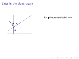 Lesson 4: Lines and Planes (slides + notes)