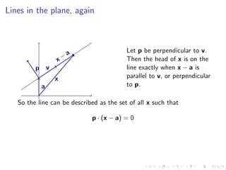 Lesson 4: Lines and Planes (slides + notes)