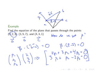 Lesson 4: Lines and Planes (slides + notes)
