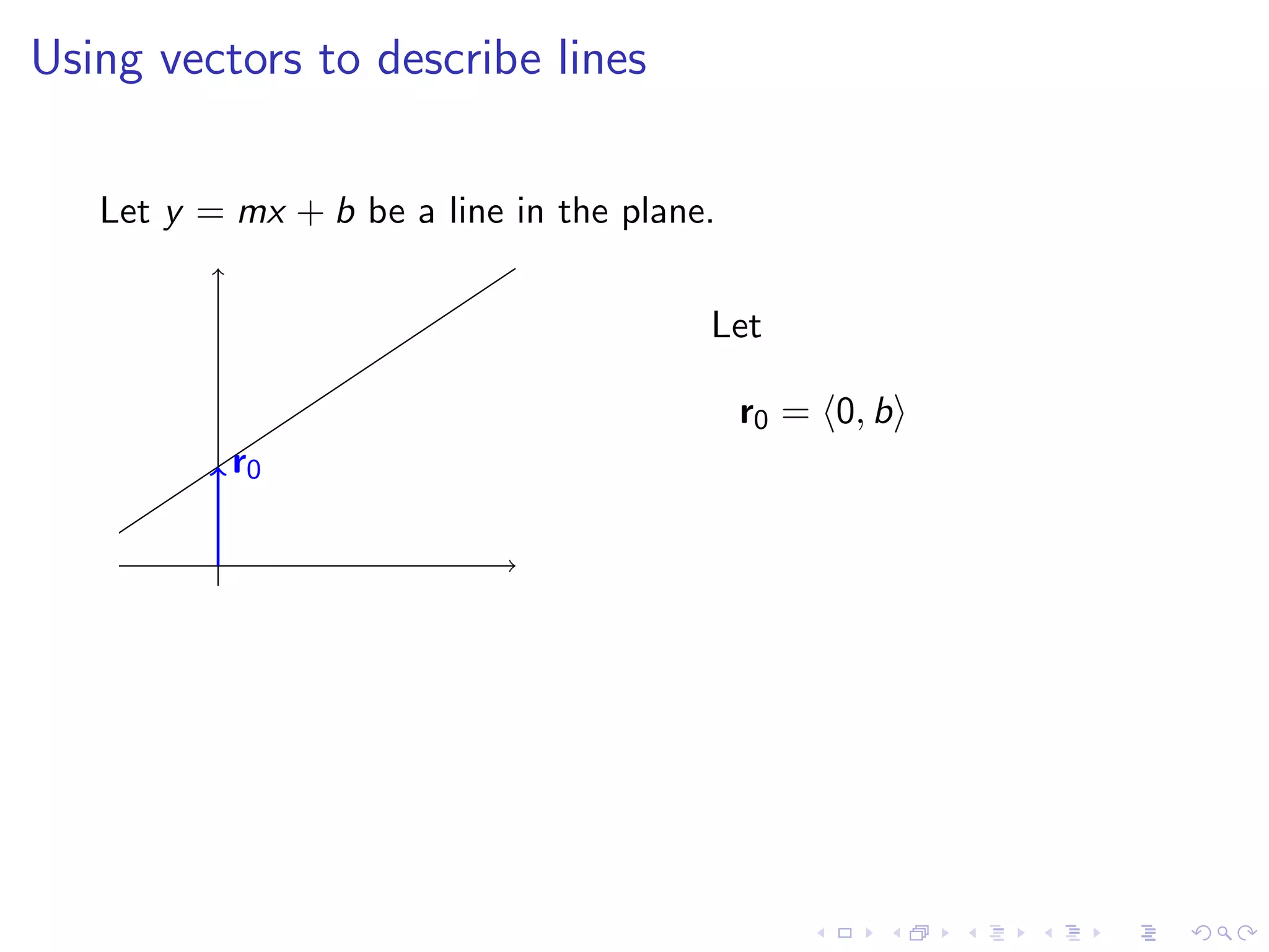 Lesson 4: Lines, Planes, and the Distance Formula