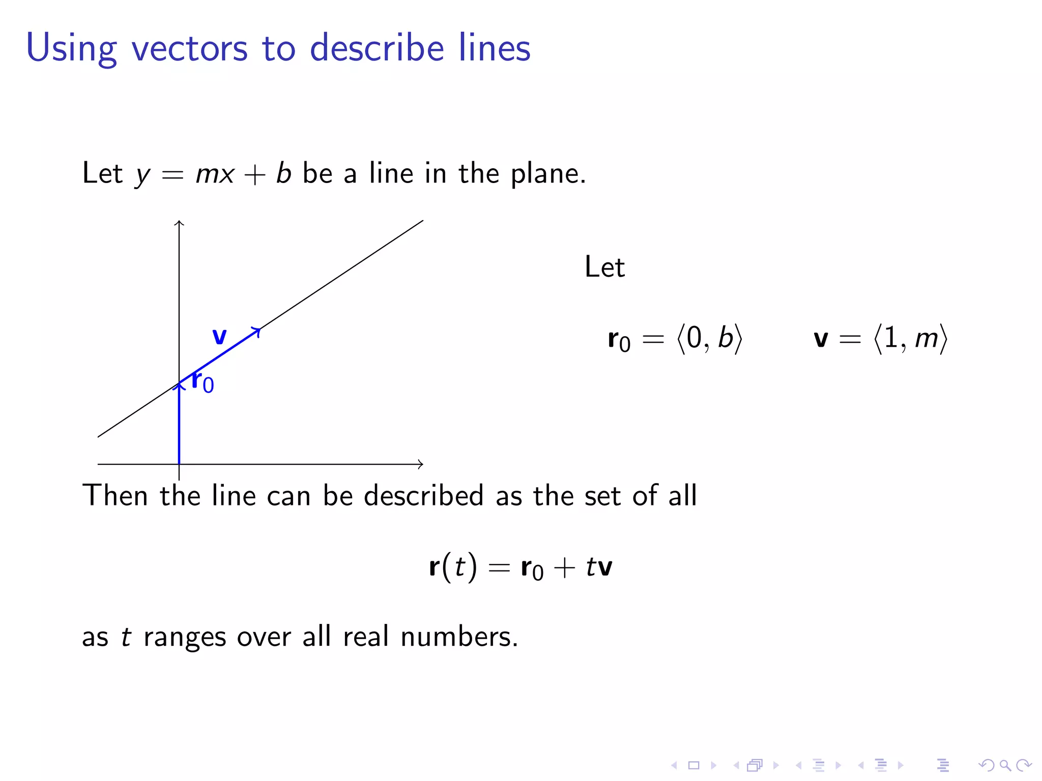 Lesson 4: Lines, Planes, and the Distance Formula