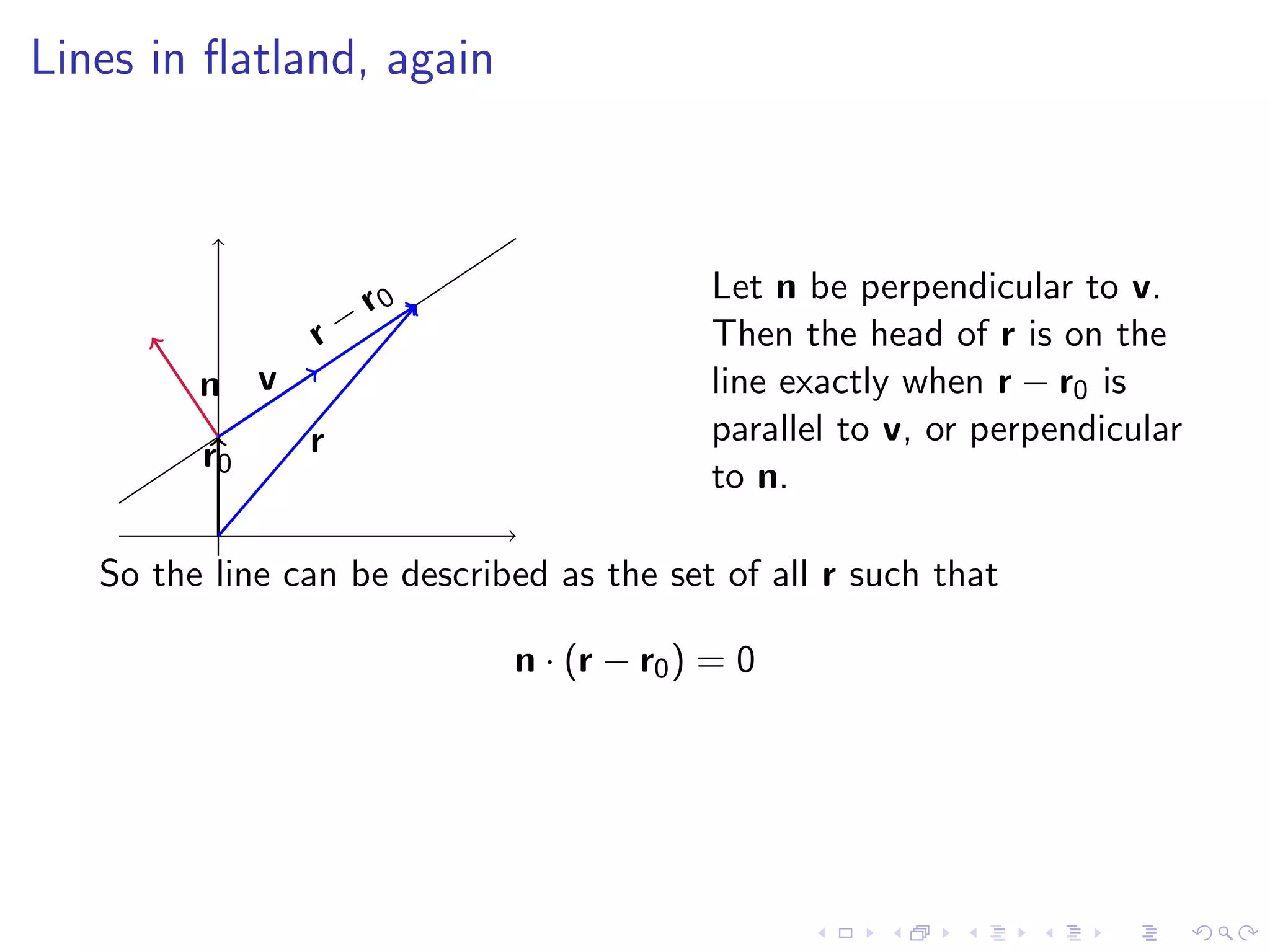 Lesson 4: Lines, Planes, and the Distance Formula