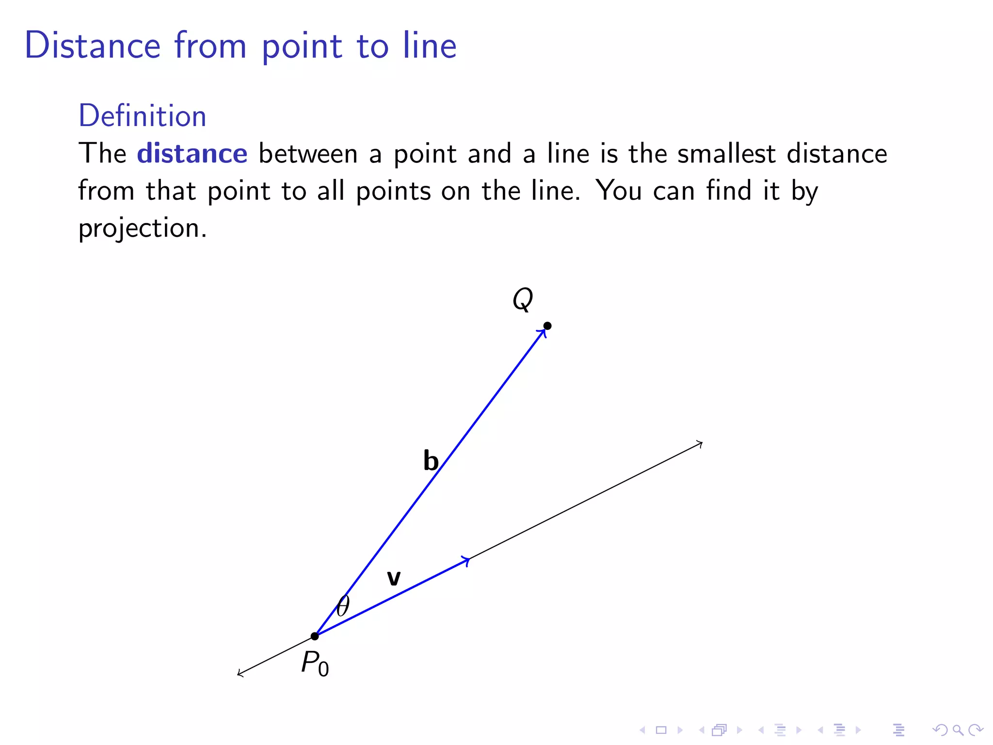 Lesson 4: Lines, Planes, and the Distance Formula