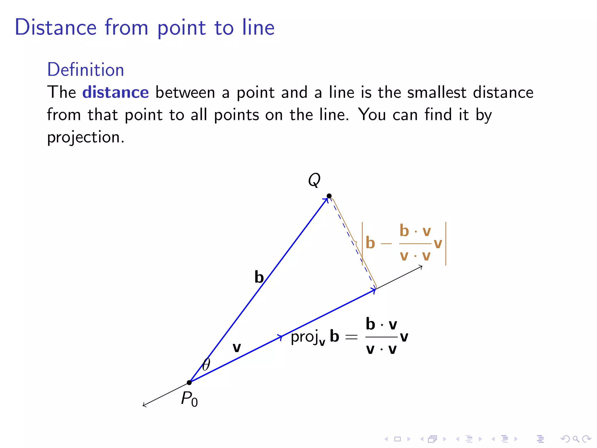 Lesson 4: Lines, Planes, and the Distance Formula
