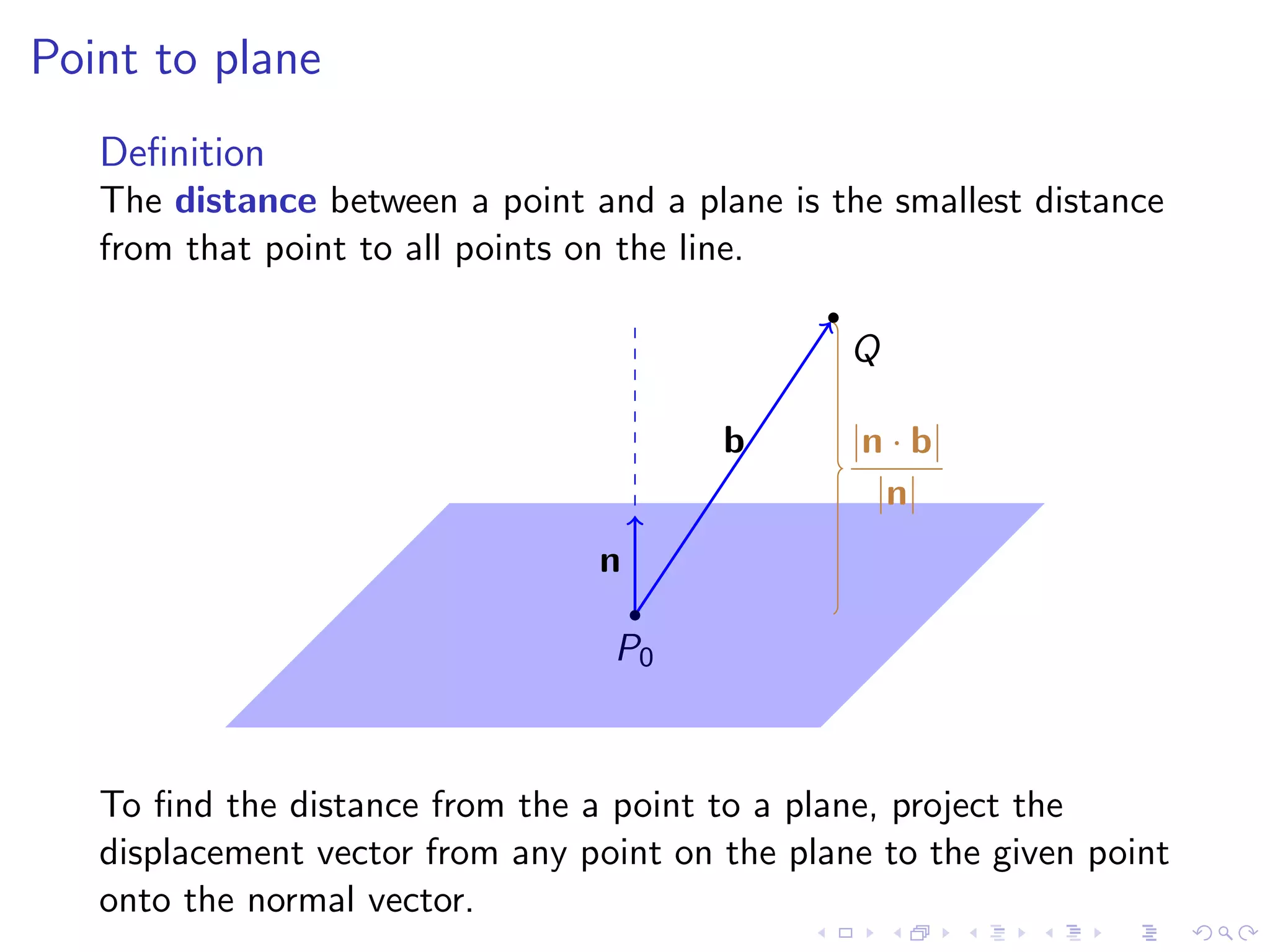 Lesson 4: Lines, Planes, and the Distance Formula
