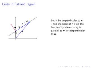 Lesson 4: Lines, Planes, and the Distance Formula