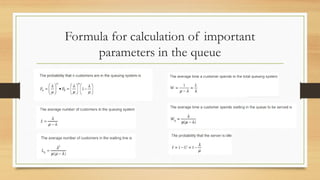 Formula for calculation of important
parameters in the queue
 