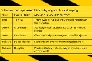 5. Follow the Japanese philosophy of good housekeeping:
TERM ENGLISH TERM MEANING IN JAPANESE CONTEXT
Seiri Tidiness Throw away all rubbish and unrelated materials in
the workplace
Seiton Orderliness Set everything in proper place quick retrieval and
storage
Seiso Cleanliness Clean the workplace; everyone should be a janitor
Seiketsu Standardization Standardize the way of maintaining cleanliness
Shitsuke Discipline Practice 5 S daily-make it a way of life (also means
commitment)
 