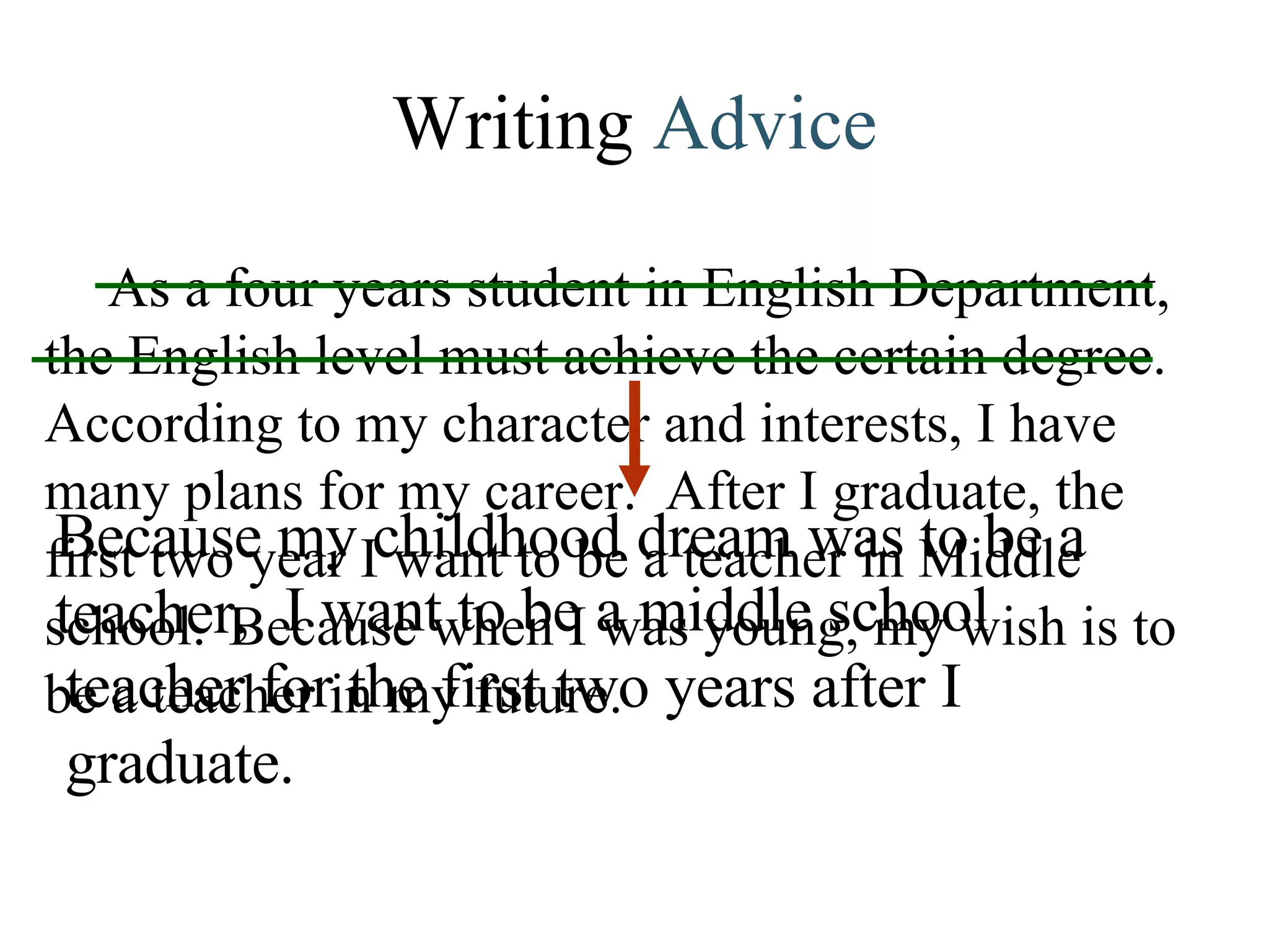 Writing  Advice As a four years student in English Department, the English level must achieve the certain degree.  According to my character and interests, I have many plans for my career.  After I graduate, the first two year I want to be a teacher in Middle school.  Because when I was young, my wish is to be a teacher in my future.  Because my childhood dream was to be a teacher, I want to be a middle school teacher for the first two years after I graduate.  