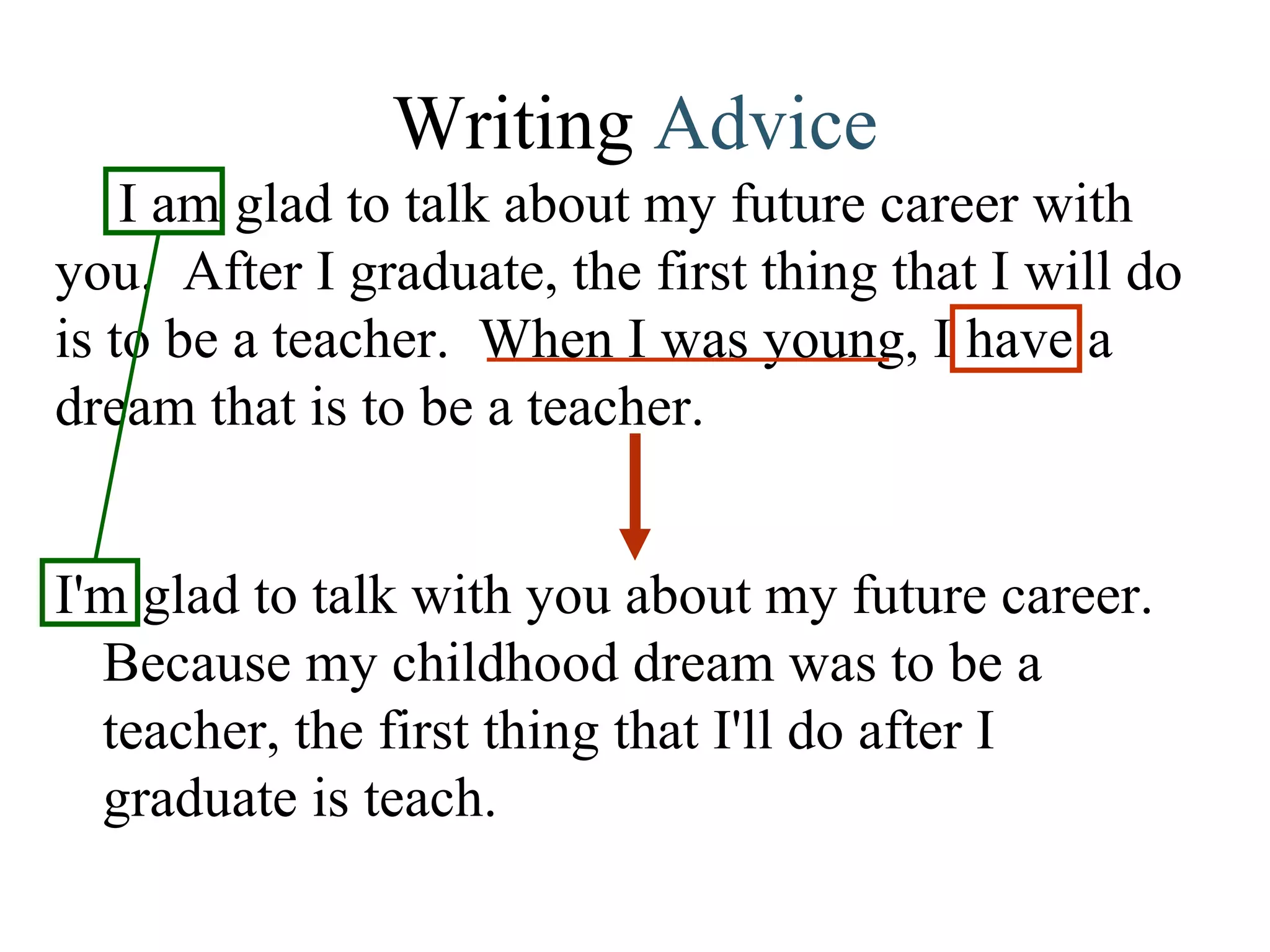 Writing  Advice I am glad to talk about my future career with you.  After I graduate, the first thing that I will do is to be a teacher.  When I was young, I have a dream that is to be a teacher. I'm glad to talk with you about my future career.  Because my childhood dream was to be a teacher, the first thing that I'll do after I graduate is teach.  