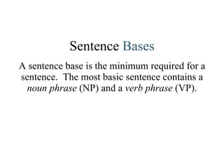 A sentence base is the minimum required for a sentence.  The most basic sentence contains a  noun phrase  (NP)   and a  verb phrase  (VP). Sentence  Bases 
