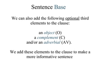 Sentence  Base We can also add the following  optional  third elements to the clause:   an  object  (O) a  complement   (C)  and/or an  adverbial  (AV).  We add these elements to the clause to make a more informative sentence  
