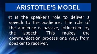 ARISTOTLE’S MODEL
•It is the speaker’s role to deliver a
speech to the audience. The role of
the audience is passive, influenced by
the speech. This makes the
communication process one way, from
speaker to receiver.
 