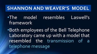 SHANNON AND WEAVER’S MODEL
•The model resembles Laswell’s
framework
•Both employees of the Bell Telephone
Laboratory came up with a model that
resembled the transmission of a
telephone message
 