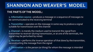 SHANNON AND WEAVER’S MODEL
THE PARTS OFTHE MODEL:
1. Information source – produces a message or a sequence of messages to
be communicated to the receiving terminal
2.Transmitter – operates on the message in some way to produce a signal
suitable for transmission over the channel
3. Channel – is merely the medium used to transmit the signal from
transmitter to receiver (during transmission, or at one of the terminals, the
signal may be perturbed by noise)
4. Receiver – performs the inverse operation of that done by the transmitter,
reconstructing the message from the signal
5. Destination – is the person (or thing) for whom the message is intended
 