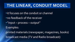 THE LINEAR, CONDUIT MODEL
•it focuses on the conduit or channel
•no feedback of the receiver
•“input – process – output”
Examples:
printed materials (newspaper, magazines, books)
broadcast media (TV and Radio broadcast)
 