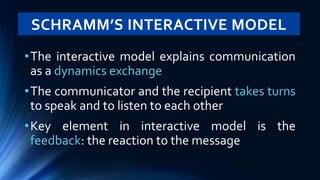 SCHRAMM’S INTERACTIVE MODEL
•The interactive model explains communication
as a dynamics exchange
•The communicator and the recipient takes turns
to speak and to listen to each other
•Key element in interactive model is the
feedback: the reaction to the message
 