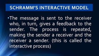 SCHRAMM’S INTERACTIVE MODEL
•The message is sent to the receiver
who, in turn, gives a feedback to the
sender. The process is repeated,
making the sender a receiver and the
receiver a sender. (this is called the
interactive process)
 