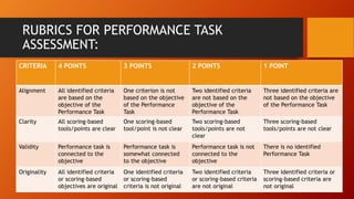 Criterion Task Testing Lesson on Learning and Assessment of Education | PPTX