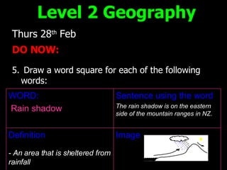 [object Object],[object Object],[object Object],Level 2 Geography Image Definition - An area that is sheltered from rainfall Sentence using the word The rain shadow is on the eastern side of the mountain ranges in NZ. WORD: Rain shadow 