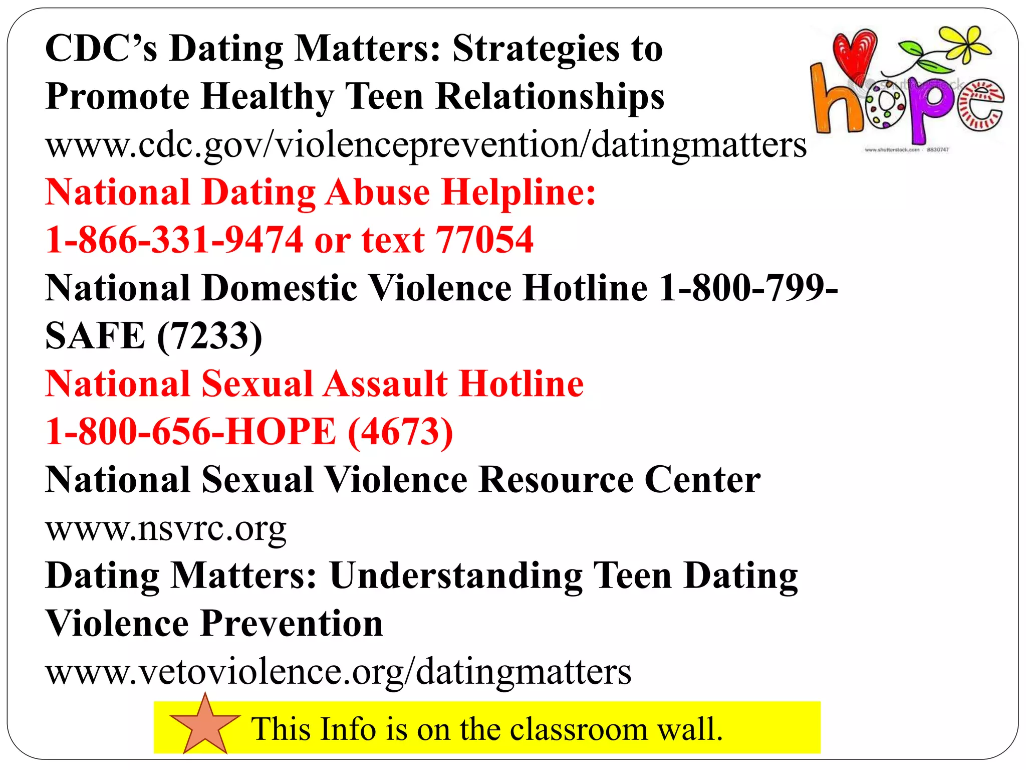 CDC’s Dating Matters: Strategies to
Promote Healthy Teen Relationships
www.cdc.gov/violenceprevention/datingmatters
National Dating Abuse Helpline:
1-866-331-9474 or text 77054
National Domestic Violence Hotline 1-800-799-
SAFE (7233)
National Sexual Assault Hotline
1-800-656-HOPE (4673)
National Sexual Violence Resource Center
www.nsvrc.org
Dating Matters: Understanding Teen Dating
Violence Prevention
www.vetoviolence.org/datingmatters
This Info is on the classroom wall.
 