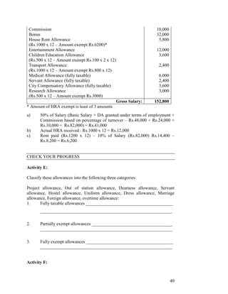 Commission                                                       10,000
 Bonus                                                            32,000
 House Rent Allowance                                              5,800
 (Rs.1000 x 12 – Amount exempt Rs.6200)*
 Entertainment Allowance                                          12,000
 Children Education Allowance                                      3,600
 (Rs.500 x 12 – Amount exempt Rs.100 x 2 x 12)
 Transport Allowance                                               2,400
 (Rs.1000 x 12 – Amount exempt Rs.800 x 12)
 Medical Allowance (fully taxable)                                 6,000
 Servant Allowance (fully taxable)                                 2,400
 City Compensatory Allowance (fully taxable)                       3,600
 Research Allowance                                                3,000
 (Rs.500 x 12 – Amount exempt Rs.3000)
                                              Gross Salary:      152,800
* Amount of HRA exempt is least of 3 amounts
a)     50% of Salary (Basic Salary + DA granted under terms of employment +
       Commission based on percentage of turnover – Rs.48,000 + Rs.24,000 +
       Rs.10,000 = Rs.82,000) = Rs.41,000
b)     Actual HRA received : Rs.1000 x 12 = Rs.12,000
c)     Rent paid (Rs.1200 x 12) – 10% of Salary (Rs.82,000) Rs.14,400 –
       Rs.8,200 = Rs.6,200


CHECK YOUR PROGRESS

Activity E:

Classify these allowances into the following three categories:

Project allowance, Out of station allowance, Dearness allowance, Servant
allowance, Hostel allowance, Uniform allowance, Dress allowance, Marriage
allowance, Foreign allowance, overtime allowance:
1.     Fully taxable allowances _______________________________________
       ___________________________________________________________

2.     Partially exempt allowances ____________________________________
       ___________________________________________________________

3.     Fully exempt allowances _______________________________________
       ___________________________________________________________


Activity F:



                                                                           40
 