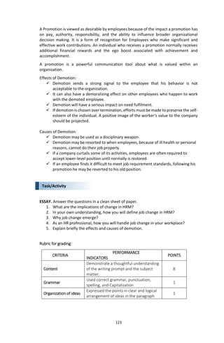 123
Task/Activity
A Promotion is viewed as desirable by employees because of the impact a promotion has
on pay, authority, responsibility, and the ability to influence broader organizational
decision making. It is a form of recognition for Employees who make significant and
effective work contributions. An individual who receives a promotion normally receives
additional financial rewards and the ego boost associated with achievement and
accomplishment.
A promotion is a powerful communication tool about what is valued within an
organization.
Effects of Demotion:
 Demotion sends a strong signal to the employee that his behavior is not
acceptable to the organization.
 It can also have a demoralizing effect on other employees who happen to work
with the demoted employee.
 Demotion will have a serious impact on need fulfilment.
 If demotion is chosen over termination, efforts must be made to preserve the self-
esteem of the individual. A positive image of the worker‘s value to the company
should be projected.
Causes of Demotion:
 Demotion may be used as a disciplinary weapon.
 Demotion may be resorted to when employees, because of ill health or personal
reasons, cannot do their job properly.
 If a company curtails some of its activities, employees are often required to
accept lower-level position until normally is restored.
 If an employee finds it difficult to meet job requirement standards, following his
promotion he may be reverted to his old position.
ESSAY. Answer the questions in a clean sheet of paper.
1. What are the implications of change in HRM?
2. In your own understanding, how you will define job change in HRM?
3. Why job change emerge?
4. As an HR professional, how you will handle job change in your workplace?
5. Explain briefly the effects and causes of demotion.
Rubric for grading:
CRITERIA
PERFORMANCE
INDICATORS
POINTS
Content
Demonstrate a thoughtful understanding
of the writing prompt and the subject
matter.
8
Grammar
Used correct grammar, punctuation,
spelling, and Capitalization
1
Organization of ideas
Expressed the points in clear and logical
arrangement of ideas in the paragraph
1
 