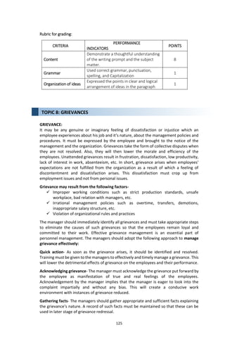125
Rubric for grading:
CRITERIA
PERFORMANCE
INDICATORS
POINTS
Content
Demonstrate a thoughtful understanding
of the writing prompt and the subject
matter.
8
Grammar
Used correct grammar, punctuation,
spelling, and Capitalization
1
Organization of ideas
Expressed the points in clear and logical
arrangement of ideas in the paragraph
1
GRIEVANCE:
It may be any genuine or imaginary feeling of dissatisfaction or injustice which an
employee experiences about his job and it‘s nature, about the management policies and
procedures. It must be expressed by the employee and brought to the notice of the
management and the organization. Grievances take the form of collective disputes when
they are not resolved. Also, they will then lower the morale and efficiency of the
employees. Unattended grievances result in frustration, dissatisfaction, low productivity,
lack of interest in work, absenteeism, etc. In short, grievance arises when employees‘
expectations are not fulfilled from the organization as a result of which a feeling of
discontentment and dissatisfaction arises. This dissatisfaction must crop up from
employment issues and not from personal issues.
Grievance may result from the following factors-
 Improper working conditions such as strict production standards, unsafe
workplace, bad relation with managers, etc.
 Irrational management policies such as overtime, transfers, demotions,
inappropriate salary structure, etc.
 Violation of organizational rules and practices
The manager should immediately identify all grievances and must take appropriate steps
to eliminate the causes of such grievances so that the employees remain loyal and
committed to their work. Effective grievance management is an essential part of
personnel management. The managers should adopt the following approach to manage
grievance effectively:
Quick action- As soon as the grievance arises, it should be identified and resolved.
Training must be given to the managers to effectively and timely manage a grievance. This
will lower the detrimental effects of grievance on the employees and their performance.
Acknowledging grievance- The manager must acknowledge the grievance put forward by
the employee as manifestation of true and real feelings of the employees.
Acknowledgement by the manager implies that the manager is eager to look into the
complaint impartially and without any bias. This will create a conducive work
environment with instances of grievance reduced.
Gathering facts- The managers should gather appropriate and sufficient facts explaining
the grievance‘s nature. A record of such facts must be maintained so that these can be
used in later stage of grievance redressal.
TOPIC 8: GRIEVANCES
 