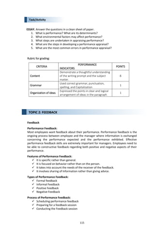115
Task/Activity
ESSAY. Answer the questions in a clean sheet of paper.
1. What is performance? What are its determinants?
2. What environmental factors may affect performance?
3. What steps are undertaken in appraising performance?
4. What are the steps in developing a performance appraisal?
5. What are the most common errors in performance appraisal?
Rubric for grading:
CRITERIA
PERFORMANCE
INDICATORS
POINTS
Content
Demonstrate a thoughtful understanding
of the writing prompt and the subject
matter.
8
Grammar
Used correct grammar, punctuation,
spelling, and Capitalization
1
Organization of ideas
Expressed the points in clear and logical
arrangement of ideas in the paragraph
1
Feedback
Performance Feedback:
Most employees want feedback about their performance. Performance feedback is the
ongoing process between employee and the manager where information is exchanged
concerning the performance expected and the performance exhibited. Effective
performance feedback skills are extremely important for managers. Employees need to
be able to constructive feedback regarding both positive and negative aspects of their
performance.
Features of Performance Feedback:
 It is specific rather than general.
 It is focused on behavior rather than on the person.
 It takes into account the needs of the receiver of the feedback.
 It involves sharing of Information rather than giving advice.
Types of Performance Feedback:
 Formal feedback
 Informal Feedback
 Positive Feedback
 Negative Feedback
Process of Performance Feedback:
 Scheduling performance feedback
 Preparing for a feedback session
 Conducting the Feedback session
TOPIC 2: FEEDBACK
 