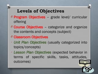 Program Objective Levels Lesson-5.pptxx approaches and strategiess | PPTX