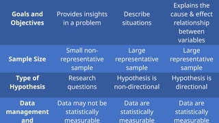 LESSON-5-Choosing-Appropriate-Quantitative-Research-Design.pptx