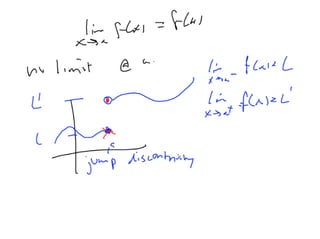 Lesson 5: Continuity