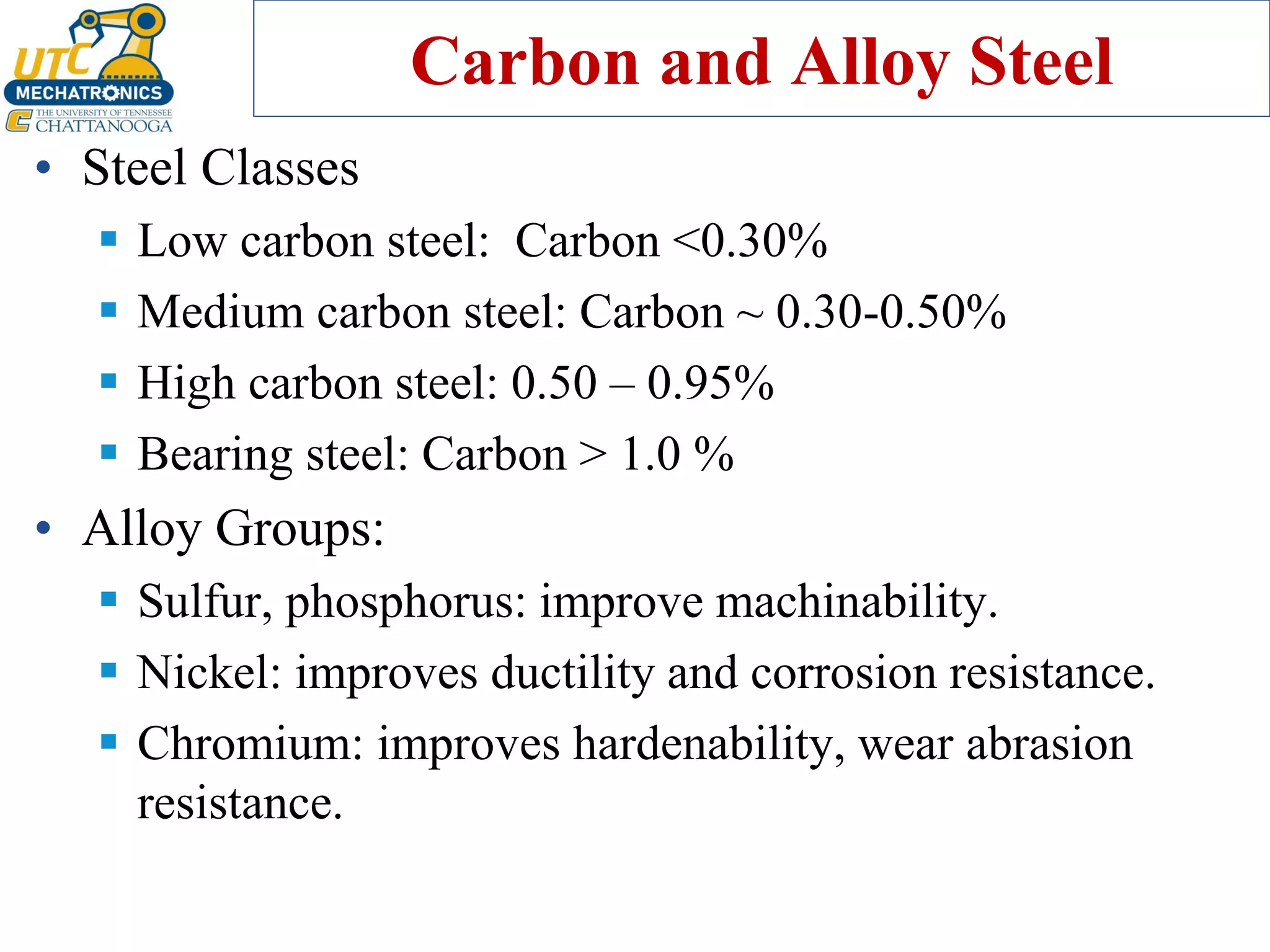 Carbon and Alloy Steel
• Steel Classes
▪ Low carbon steel: Carbon <0.30%
▪ Medium carbon steel: Carbon ~ 0.30-0.50%
▪ High carbon steel: 0.50 – 0.95%
▪ Bearing steel: Carbon > 1.0 %
• Alloy Groups:
▪ Sulfur, phosphorus: improve machinability.
▪ Nickel: improves ductility and corrosion resistance.
▪ Chromium: improves hardenability, wear abrasion
resistance.
 