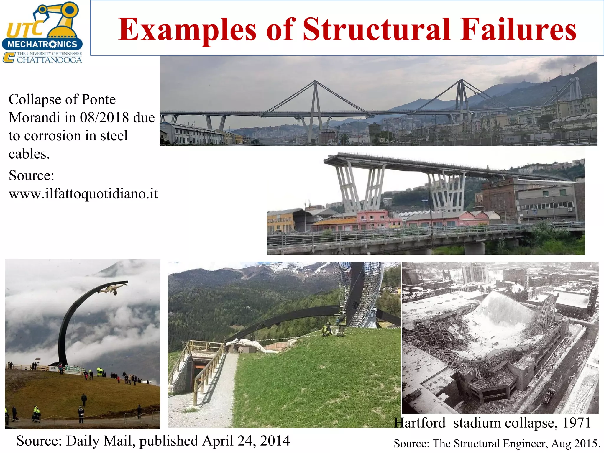 Source: Daily Mail, published April 24, 2014
Collapse of Ponte
Morandi in 08/2018 due
to corrosion in steel
cables.
Source:
www.ilfattoquotidiano.it
Hartford stadium collapse, 1971
Source: The Structural Engineer, Aug 2015.
Examples of Structural Failures
 