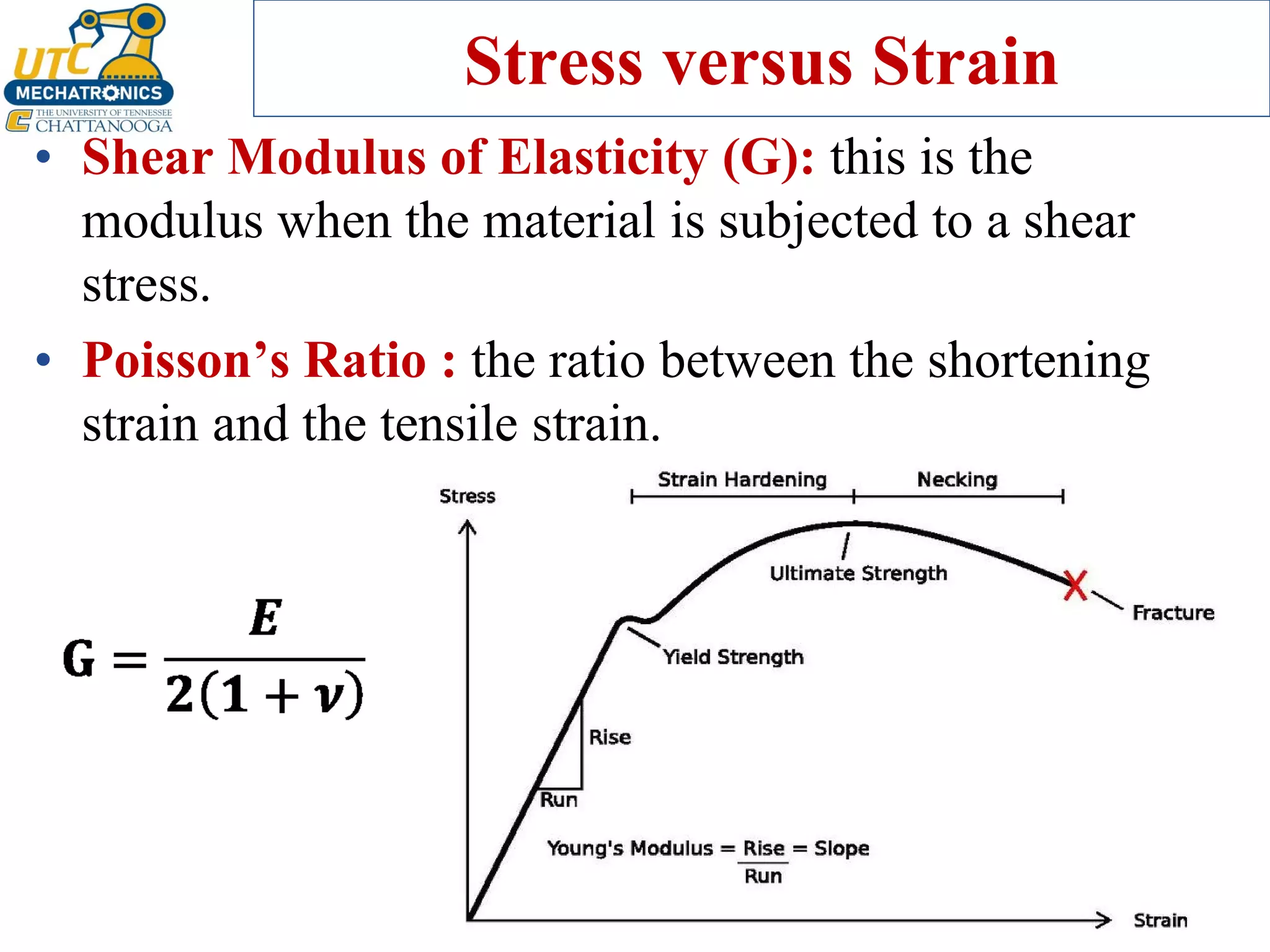 Stress versus Strain
• Shear Modulus of Elasticity (G): this is the
modulus when the material is subjected to a shear
stress.
• Poisson’s Ratio : the ratio between the shortening
strain and the tensile strain.
 