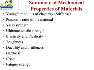 Summary of Mechanical
Properties of Materials
• Young’s modulus of elasticity (Stiffness)
• Poisson’s ratio of the material
• Yield strength
• Ultimate tensile strength
• Elasticity and Plasticity
• Toughness
• Ductility and brittleness
• Hardness
• Creep
• Fatigue strength
 