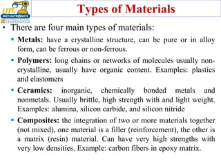 Types of Materials
• There are four main types of materials:
▪ Metals: have a crystalline structure, can be pure or in alloy
form, can be ferrous or non-ferrous.
▪ Polymers: long chains or networks of molecules usually non-
crystalline, usually have organic content. Examples: plastics
and elastomers
▪ Ceramics: inorganic, chemically bonded metals and
nonmetals. Usually brittle, high strength with and light weight.
Examples: alumina, silicon carbide, and silicon nitride
▪ Composites: the integration of two or more materials together
(not mixed), one material is a filler (reinforcement), the other is
a matrix (resin) material. Can have very high strengths with
very low densities. Example: carbon fibers in epoxy matrix.
 